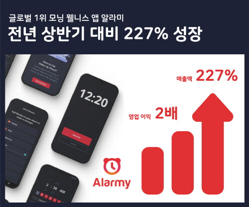 딜라이트 이미지
