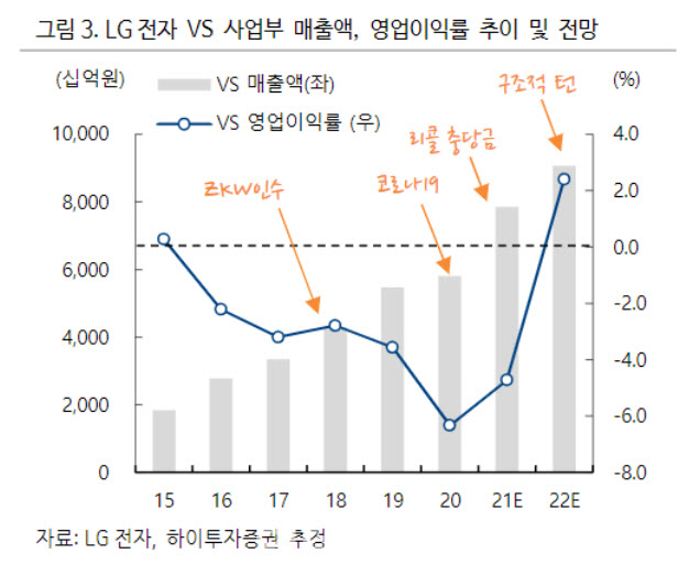 피크하이 이미지