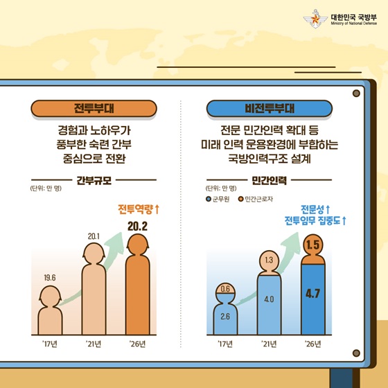 미래건설중기 이미지
