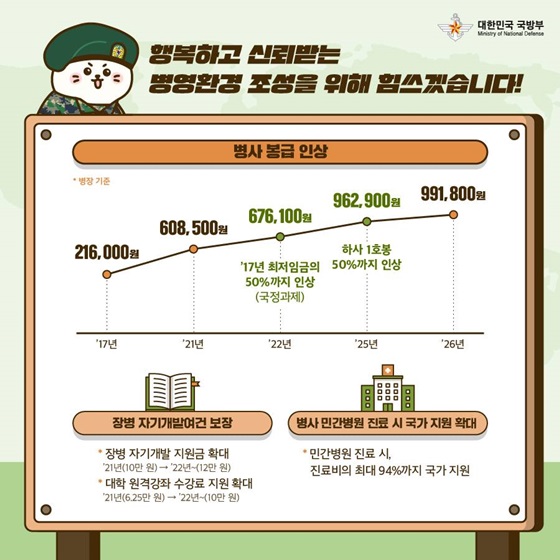 미래건설중기 이미지