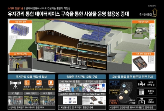 혁신건설 이미지