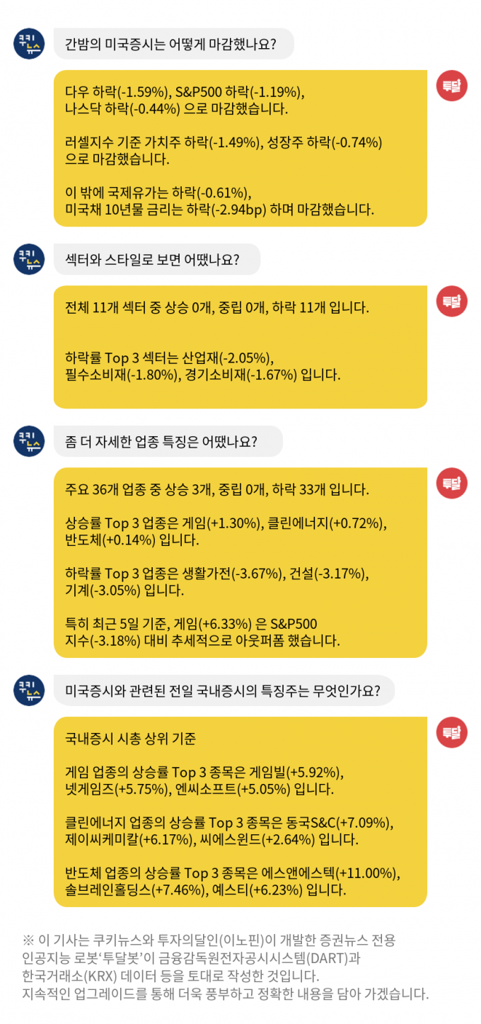 씨에스넷 이미지