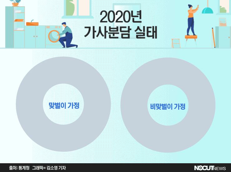 클릭하거나 확대하면 원본 이미지를 보실 수 있습니다.