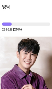 올라운더 이미지