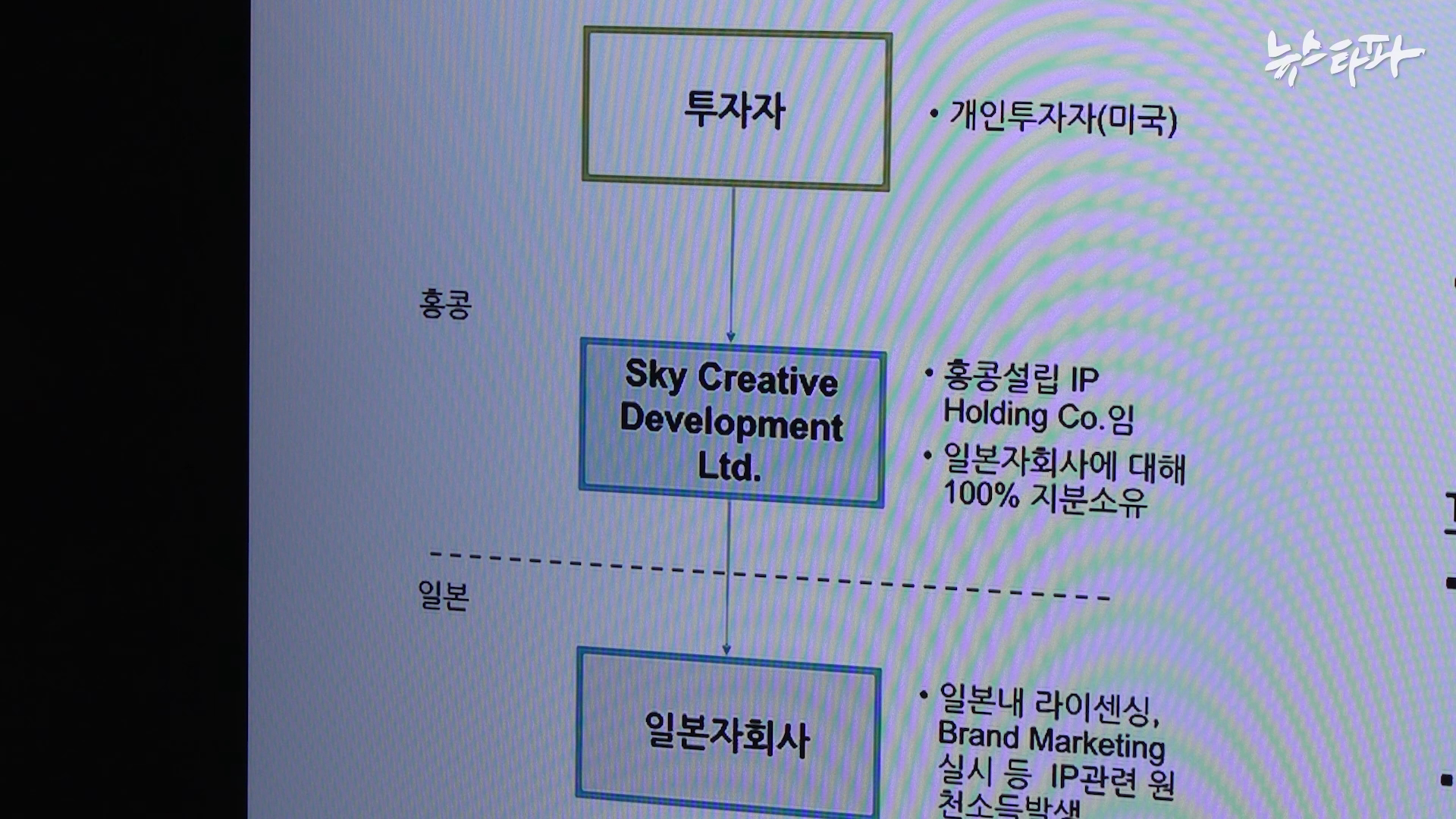 일신회계법인 이미지