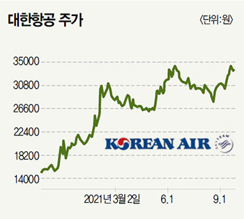 위드물류 이미지