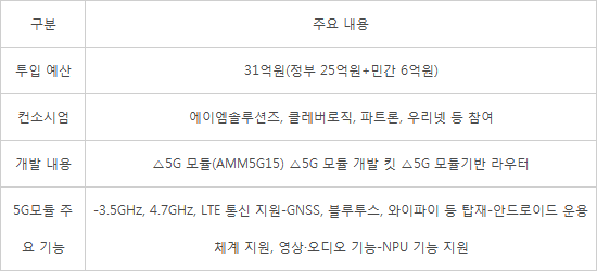 에이엠솔루션즈 이미지