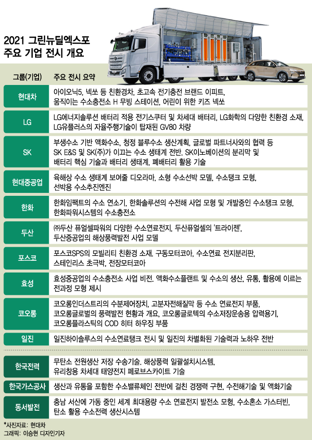 엘지그린산업 이미지