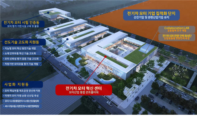 혁신종합전기 이미지
