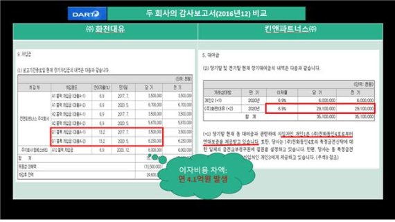 준 파트너스 이미지