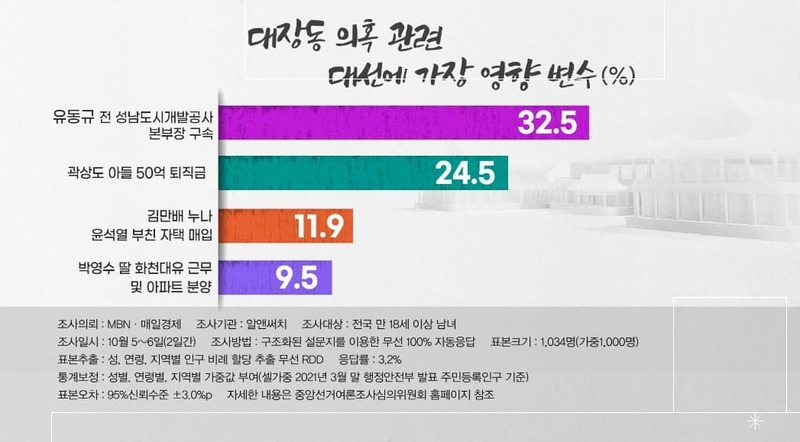 알앤원 이미지
