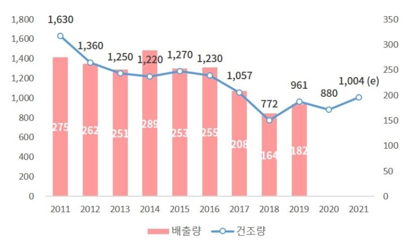 대한인력 이미지