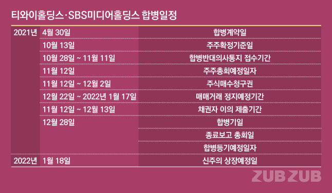 티와이 이미지