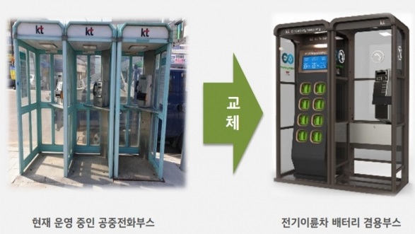 안성시 수소충전소 이미지