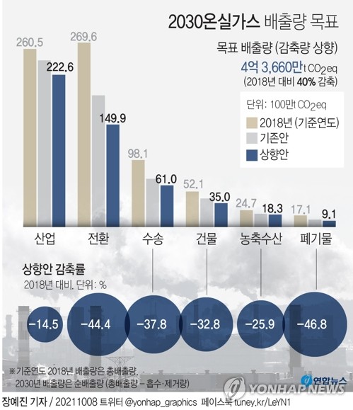 우리종합가스 이미지