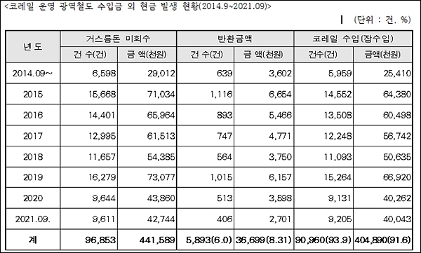 마당네트웍스 이미지