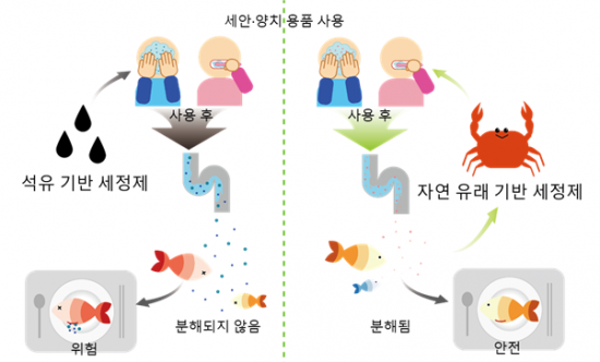 유엔비즈 이미지
