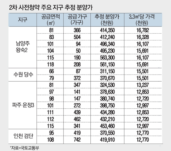 성남로또 이미지