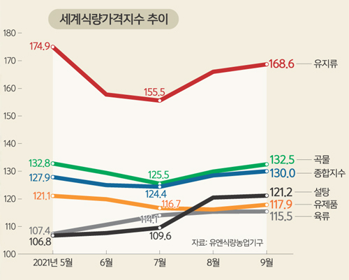 오뚜기농축산물 이미지