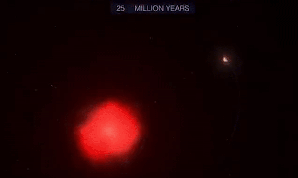 연구진이 진행한 시뮬레이션에서는 모성이 적색거성을 거쳐 백색왜성으로 진화하는 과정에서 목성 크기의 거대 가스행성도 살아남을 수 있는 것으로 나타났다.