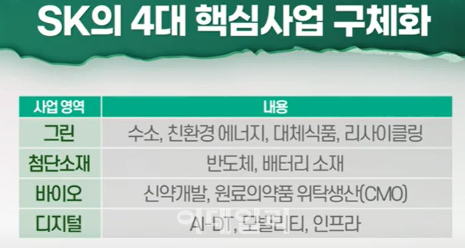 청록바이오 이미지