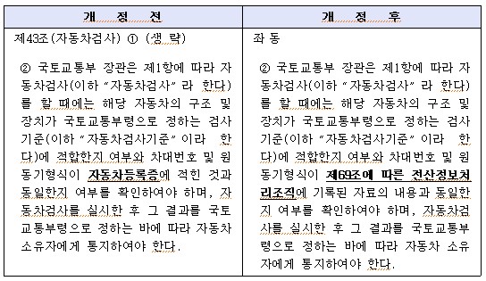 영남자동차공업사 이미지