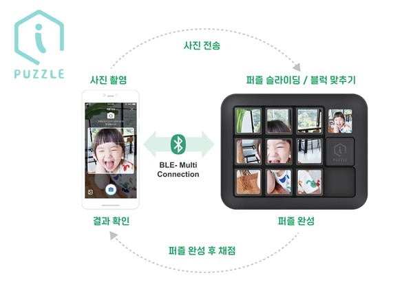 주식회사 콘텐츠페어 이미지