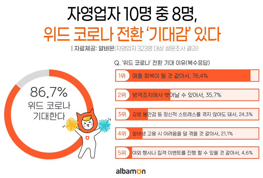 위드치킨 이미지