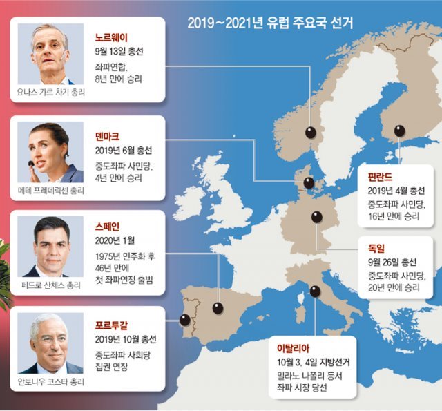 대신글로벌 이미지