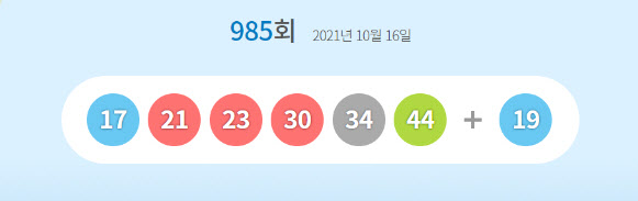 찬스복권방 이미지