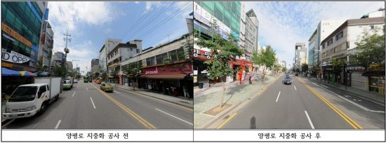 영등포유통상가 이미지