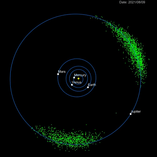 루시가 향하게 될 트로이 소행성군. 영상에서 녹색 점으로 표시되어 있다. (사진=NASA)