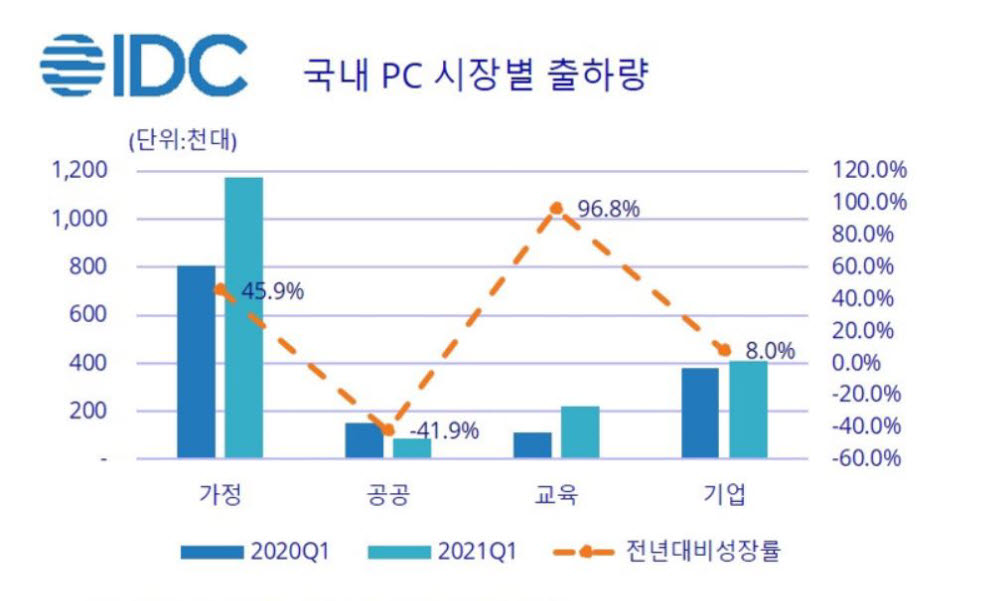 강세PC 이미지