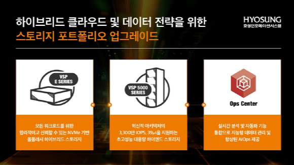 스토리지24 이미지