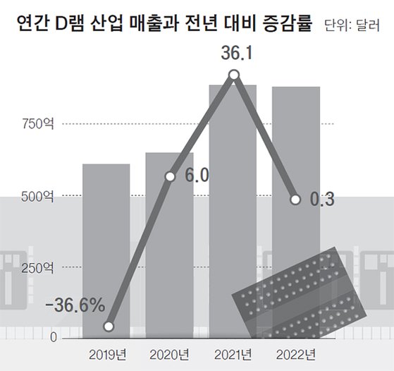 퍼펙트물류 이미지