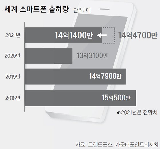 퍼펙트물류 이미지