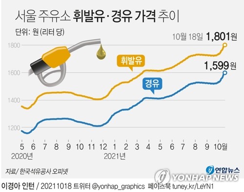 서계주유소 이미지