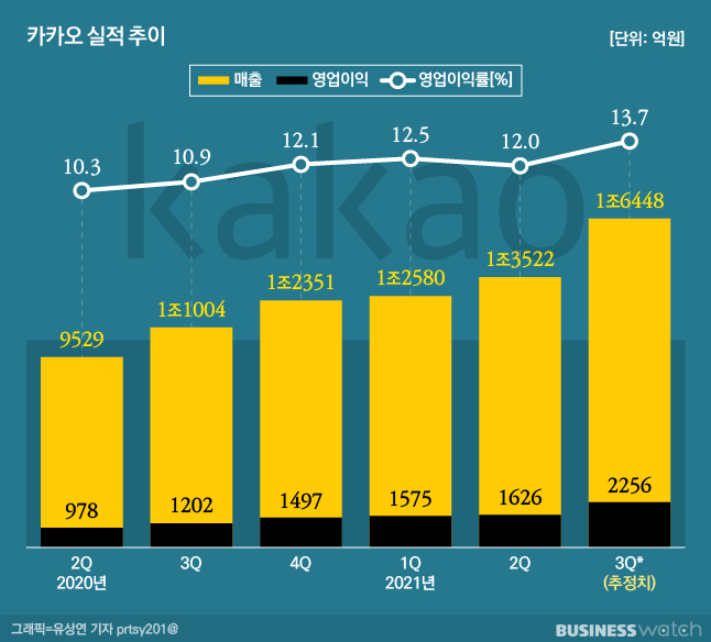 동네북 이미지