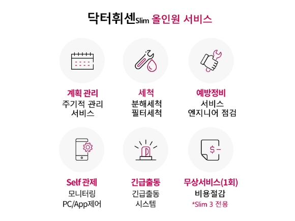 엠닥터 이미지