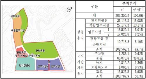 천화플러스 이미지