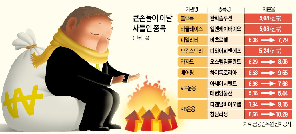 엘앤케이바이오 이미지