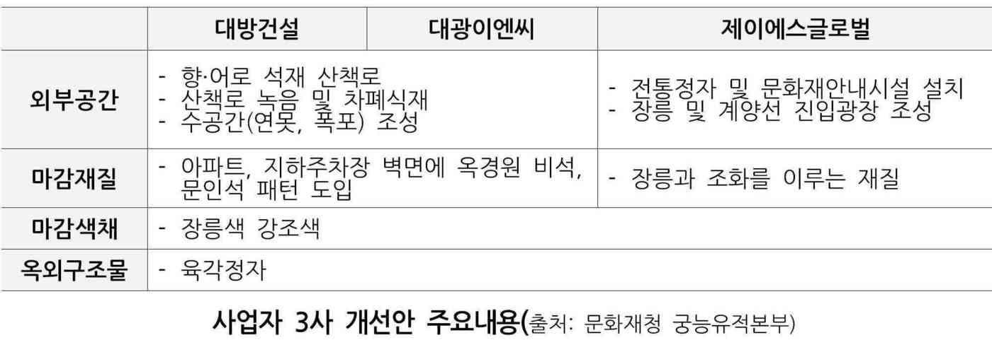 주식회사 제이에스글로벌 이미지