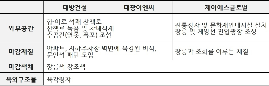 주식회사 제이에스글로벌 이미지