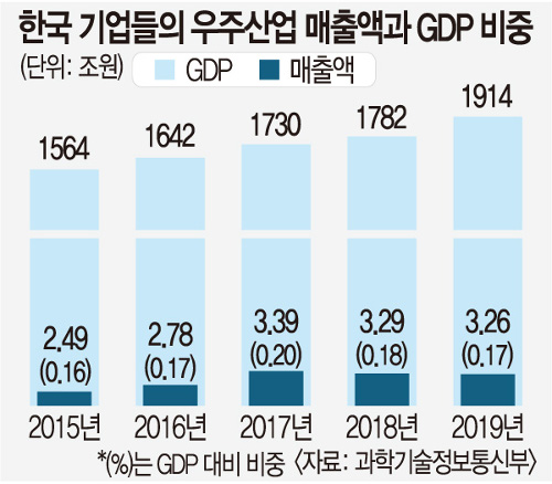 고흥현대부품 이미지