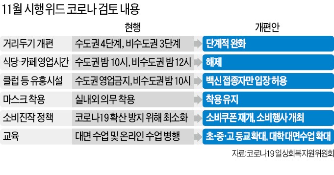 백신상회 이미지