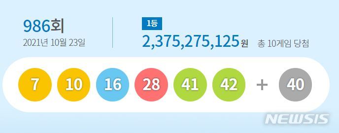 행운로또복권판매점 이미지