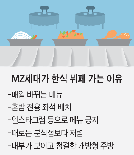 한식뷔페이든 이미지