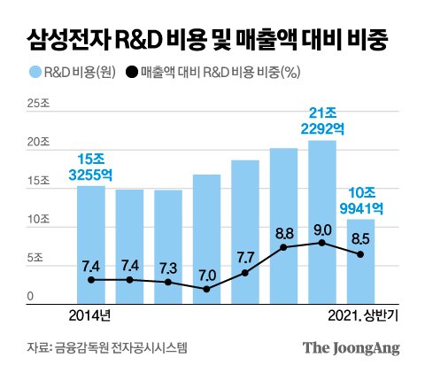 세움기술연구소 이미지