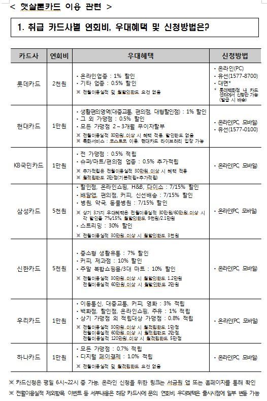 신카 이미지