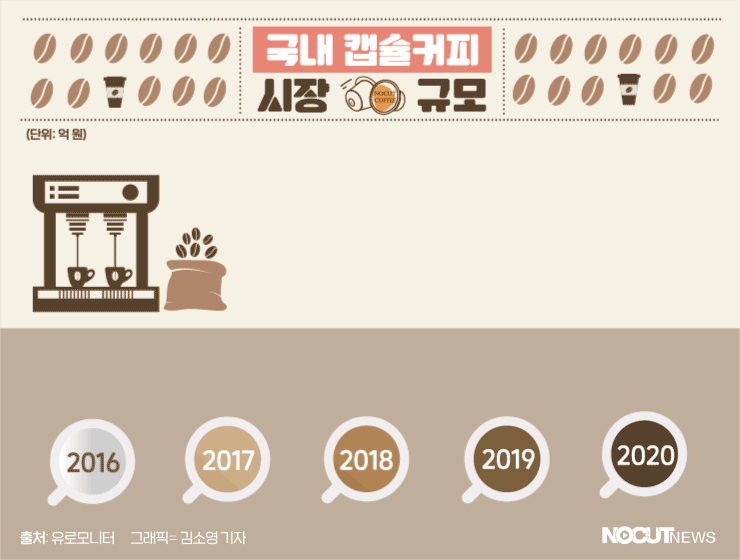 클릭하거나 확대하면 원본 이미지를 보실 수 있습니다.